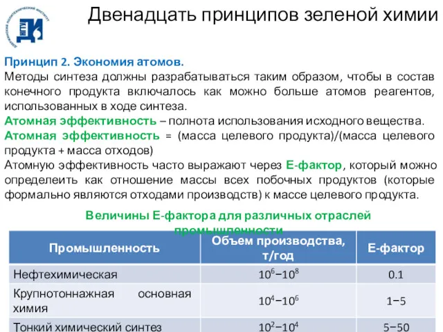 Двенадцать принципов зеленой химии Принцип 2. Экономия атомов. Методы синтеза