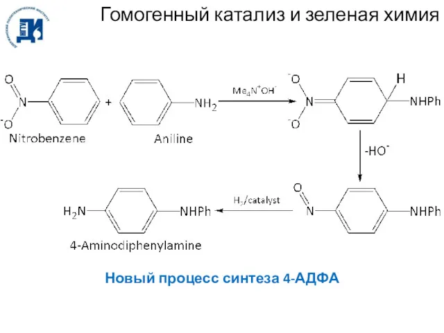 Гомогенный катализ и зеленая химия Новый процесс синтеза 4-АДФА