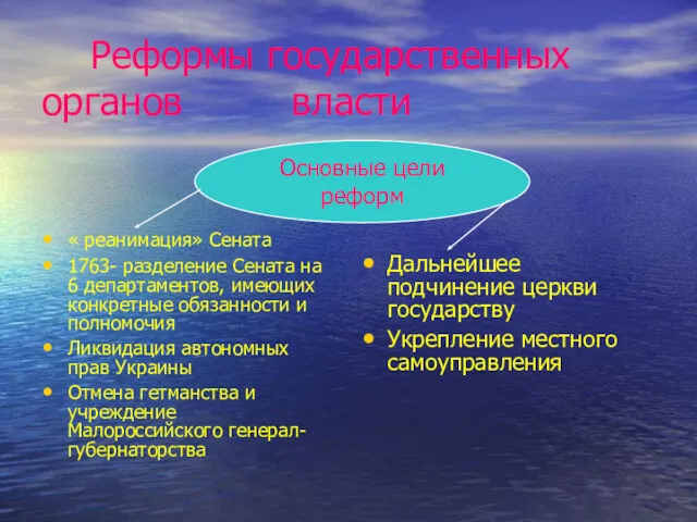 Реформы государственных органов власти « реанимация» Сената 1763- разделение Сената