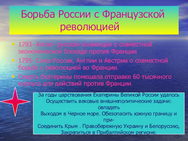 Борьба России с Французской революцией 1793- Англо- русская конвенция о