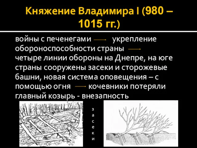 Княжение Владимира I (980 – 1015 гг.) войны с печенегами