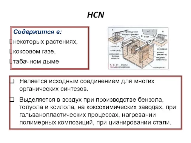 HCN Содержится в: некоторых растениях, коксовом газе, табачном дыме Является