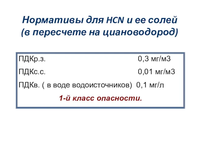 Нормативы для HCN и ее солей (в пересчете на циановодород)