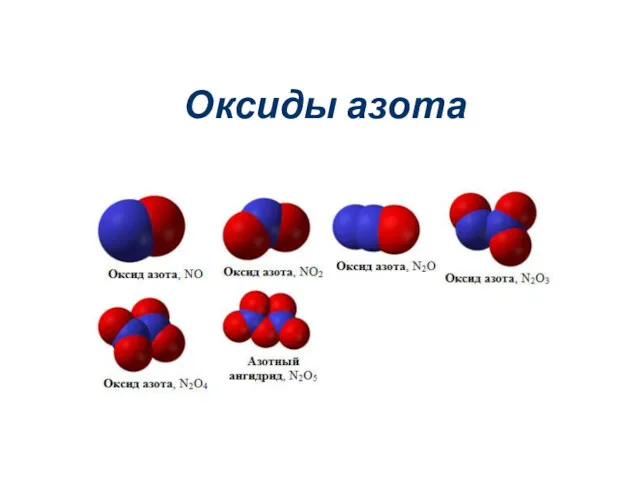 Оксиды азота