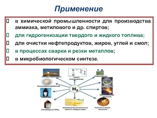 Применение в химической промышленности для производства аммиака, метилового и др.