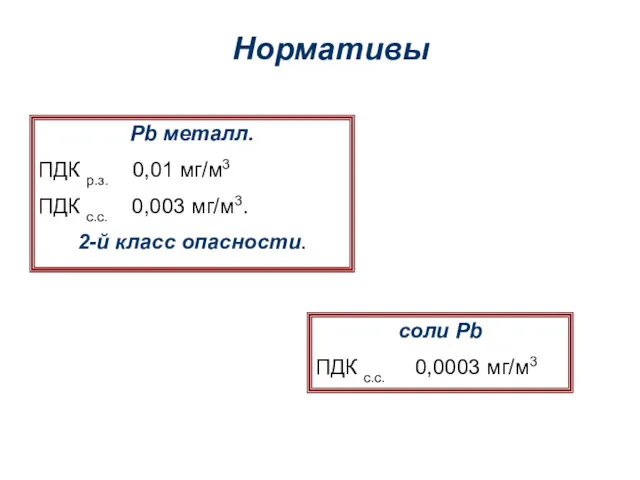 Нормативы Pb металл. ПДК р.з. 0,01 мг/м3 ПДК с.с. 0,003