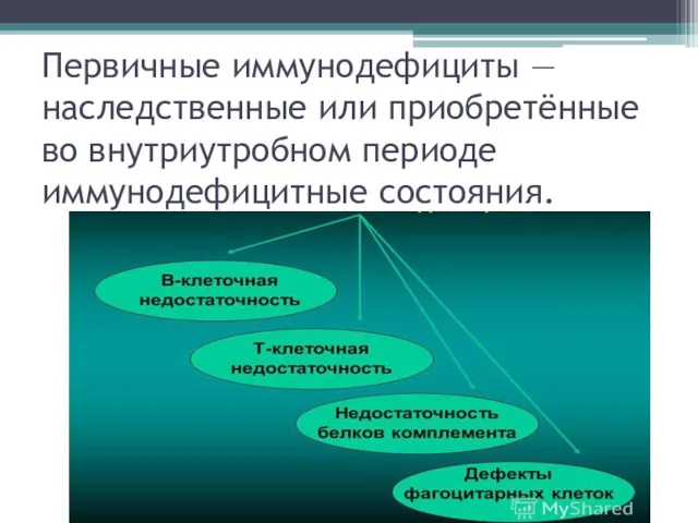 Первичные иммунодефициты — наследственные или приобретённые во внутриутробном периоде иммунодефицитные состояния.