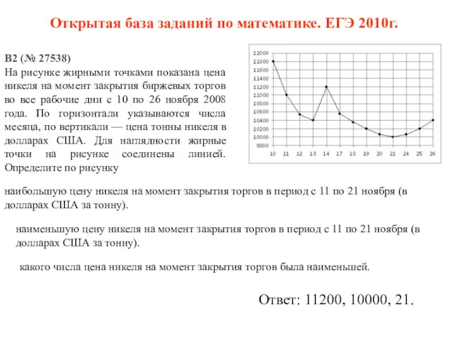 Открытая база заданий по математике. ЕГЭ 2010г. B2 (№ 27538)