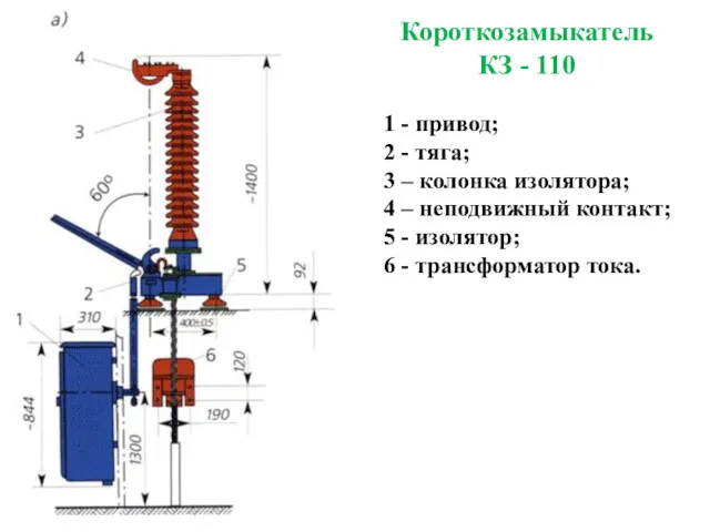 Короткозамыкатель КЗ - 110 1 - привод; 2 - тяга;