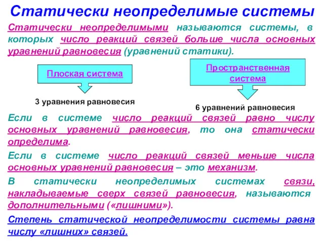 Статически неопределимые системы Статически неопределимыми называются системы, в которых число