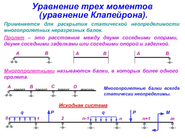 Уравнение трех моментов (уравнение Клапейрона). Применяется для раскрытия статической неопределимости