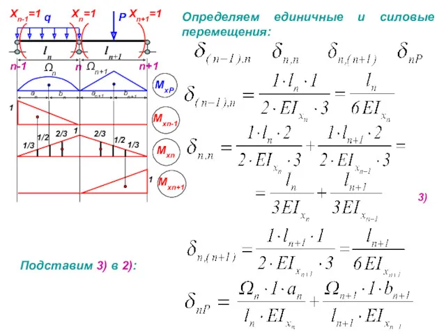 Определяем единичные и силовые перемещения: 3) Ωn Ωn+1 1 1 1 Подставим 3) в 2):