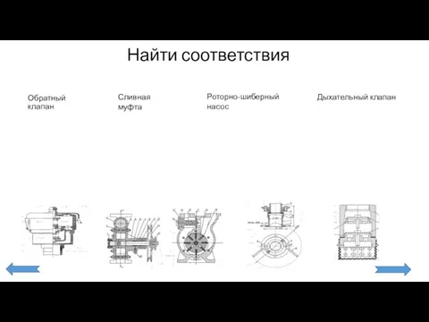 Найти соответствия Сливная муфта Роторно-шиберный насос Дыхательный клапан Обратный клапан