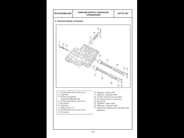 ОБСЛУЖИВАНИЕ НИЖНИЙ КОРПУС КЛАПАНОВ УПРАВЛЕНИЯ 1. Стопорный палец пластины 2.