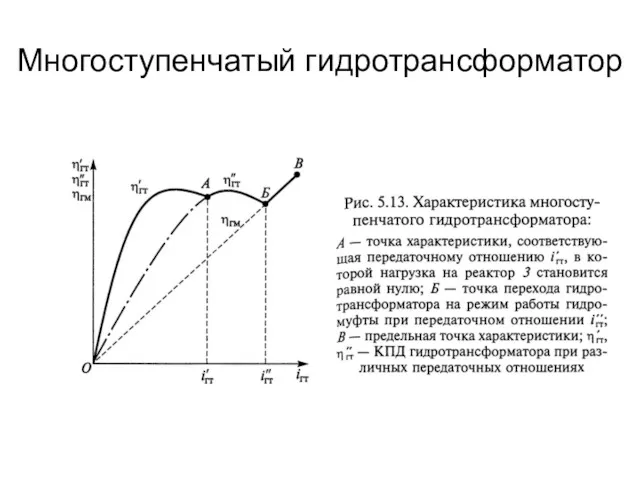 Многоступенчатый гидротрансформатор