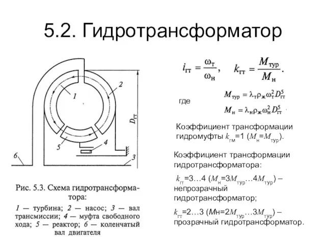 5.2. Гидротрансформатор где Коэффициент трансформации гидромуфты kгм=1 (Mн=Mтур). Коэффициент трансформации