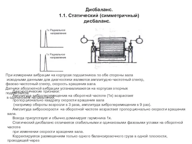 Дисбаланс. 1.1. Статический (симметричный) дисбаланс. При измерении вибрации на корпусах