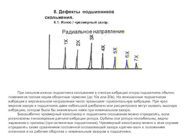 8. Дефекты подшипников скольжения. 8.1. Износ / чрезмерный зазор. При