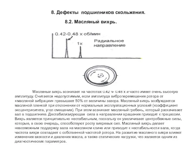 8. Дефекты подшипников скольжения. 8.2. Масляный вихрь. Масляный вихрь возникает