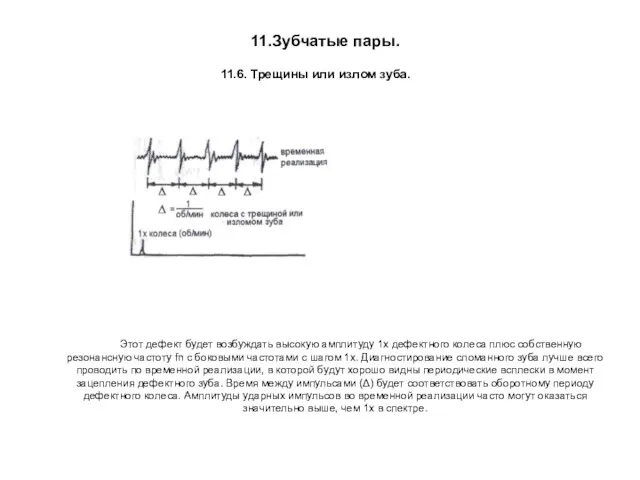 Этот дефект будет возбуждать высокую амплитуду 1х дефектного колеса плюс