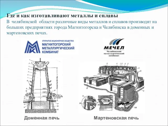 Где и как изготавливают металлы и сплавы В челябинской области различные виды металлов
