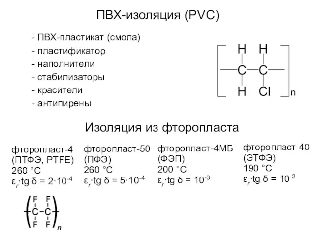 ПВХ-изоляция (PVC) - ПВХ-пластикат (смола) - пластификатор - наполнители -