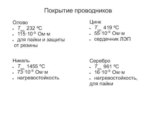 Покрытие проводников Олово Tпл. 232 ºС 115·10-9 Ом·м для пайки