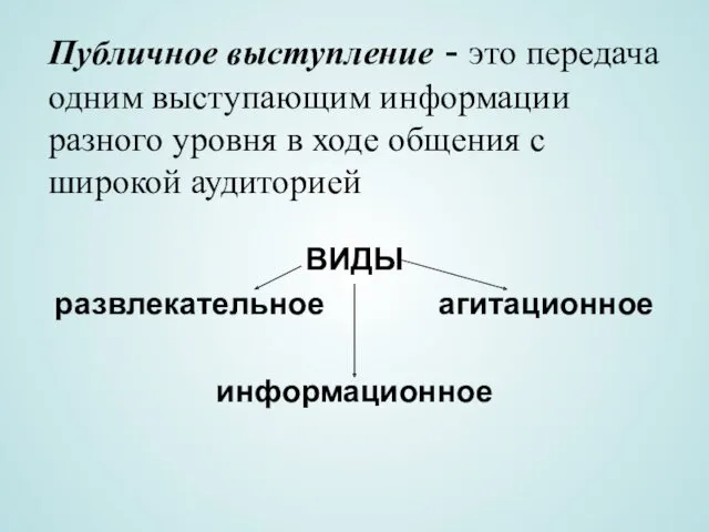 Публичное выступление - это передача одним выступающим информации разного уровня в ходе общения