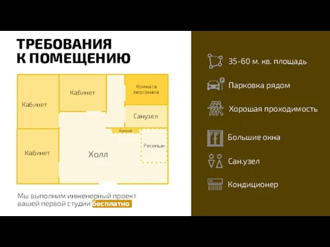 Кабинет Кабинет Холл Ресепшн Комната персонала Санузел Камин Кабинет Кабинет