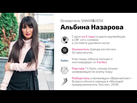 Альбина Назарова Основатель SAHAR&VOSK С нуля за 2 года создала