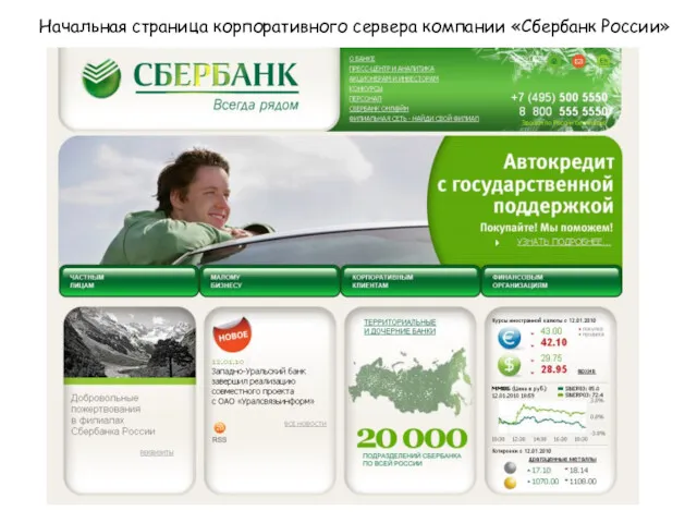 Начальная страница корпоративного сервера компании «Сбербанк России»