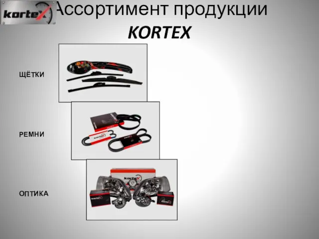 Ассортимент продукции KORTEX ЩЁТКИ РЕМНИ ОПТИКА