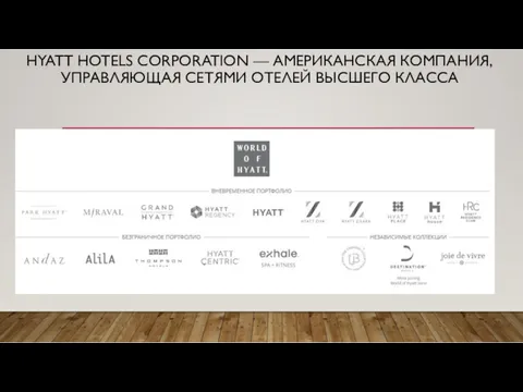 HYATT HOTELS CORPORATION — АМЕРИКАНСКАЯ КОМПАНИЯ, УПРАВЛЯЮЩАЯ СЕТЯМИ ОТЕЛЕЙ ВЫСШЕГО КЛАССА