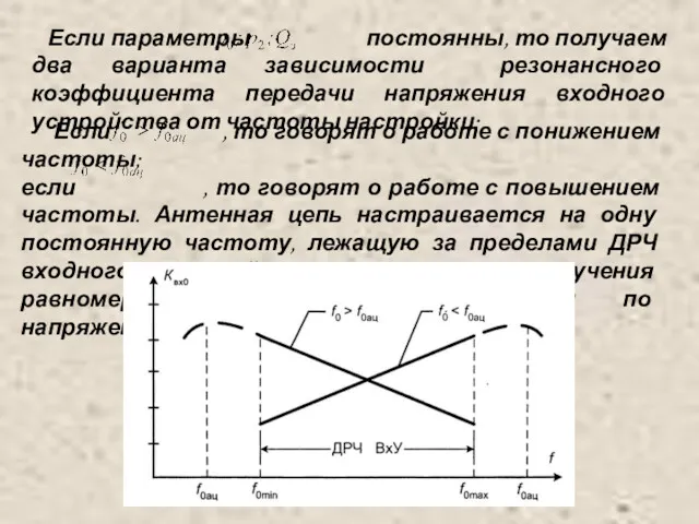 Если параметры постоянны, то получаем два варианта зависимости резонансного коэффициента