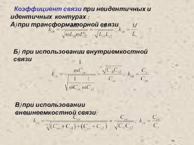 Коэффициент связи при неидентичных и идентичных контурах : А) при