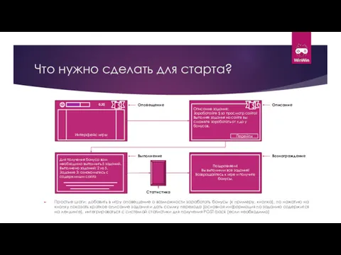 Что нужно сделать для старта? Простые шаги: добавить в игру