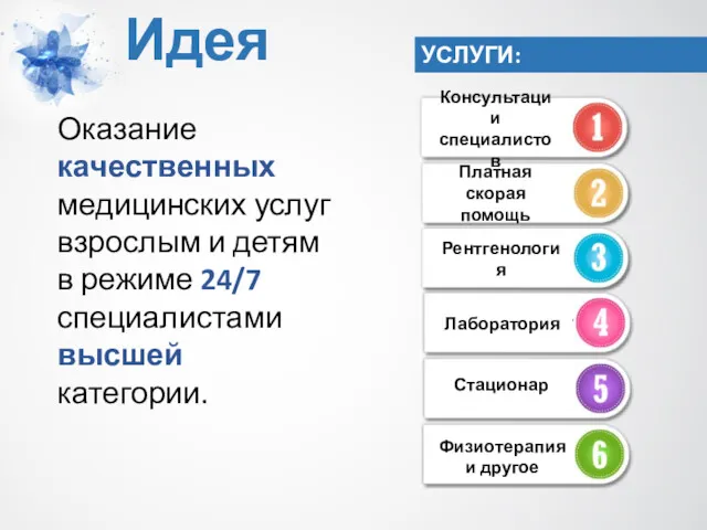 Идея Оказание качественных медицинских услуг взрослым и детям в режиме 24/7 специалистами высшей категории.