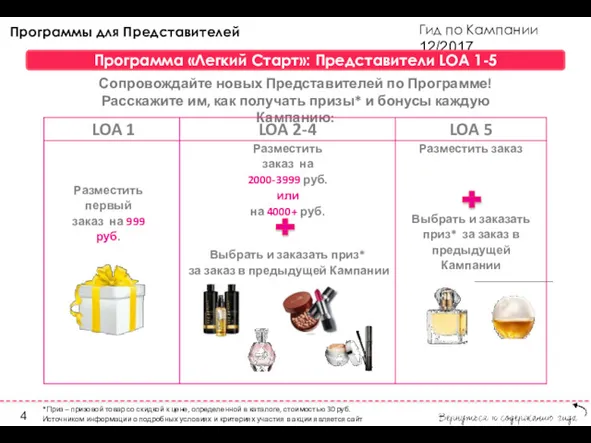 Гид по Кампании 12/2017 Программы для Представителей Программа «Легкий Старт»: