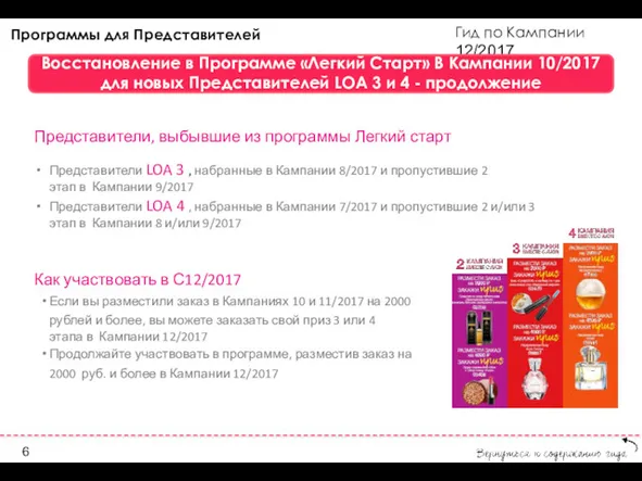 Гид по Кампании 12/2017 Как участвовать в С12/2017 Если вы