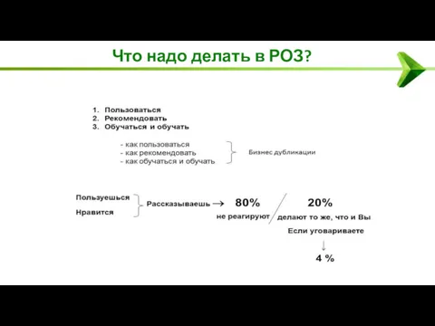 Что надо делать в РОЗ?