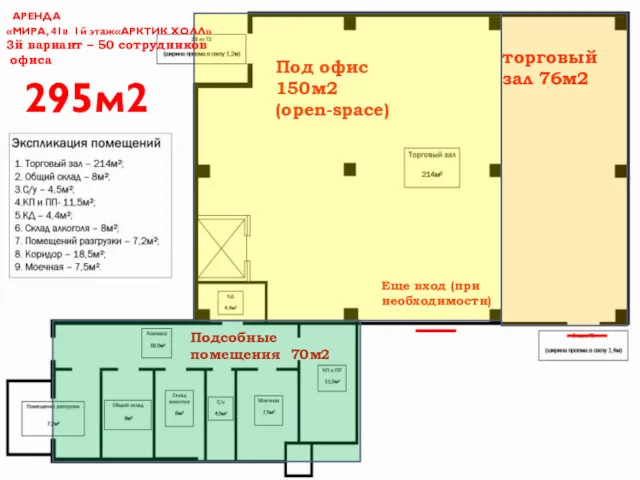 торговый зал 76м2 Подсобные помещения 70м2 Под офис 150м2 (open-space)