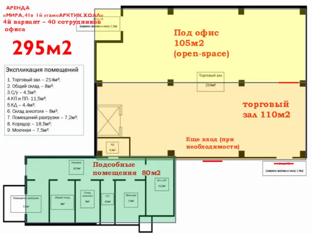 торговый зал 110м2 Подсобные помещения 80м2 Под офис 105м2 (open-space)