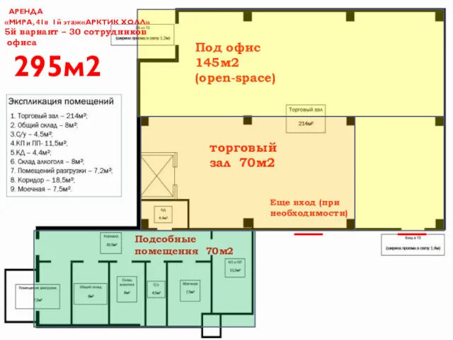 торговый зал 70м2 Подсобные помещения 70м2 Под офис 145м2 (open-space)