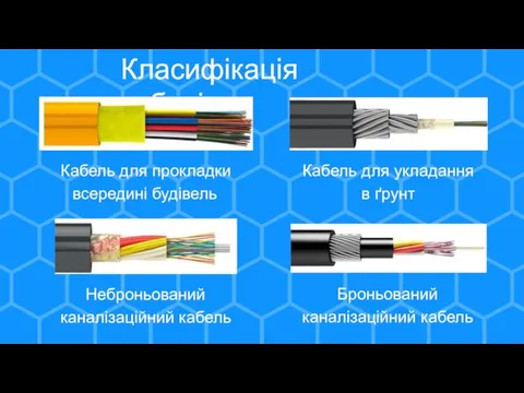 Класифікація кабелів Кабель для прокладки всередині будівель Кабель для укладання