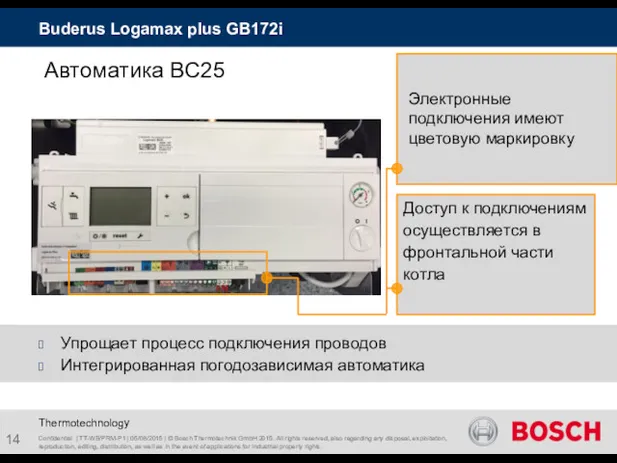 Confidential | TT-WB/PRM-P1 | 05/08/2015 | © Bosch Thermotechnik GmbH 2015. All rights