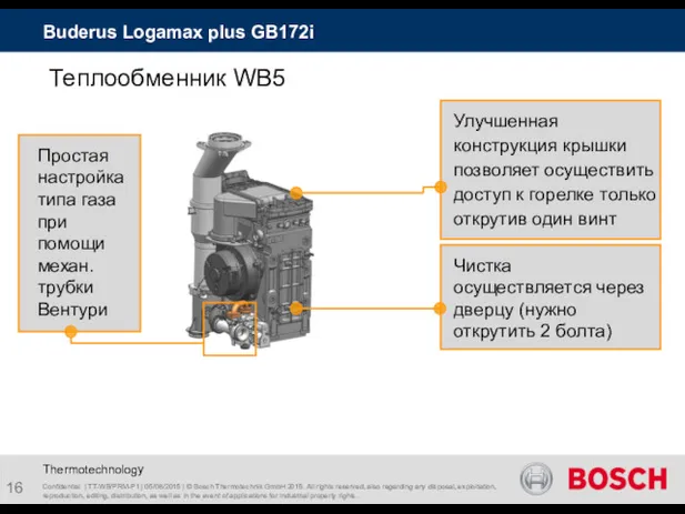 Confidential | TT-WB/PRM-P1 | 05/08/2015 | © Bosch Thermotechnik GmbH 2015. All rights