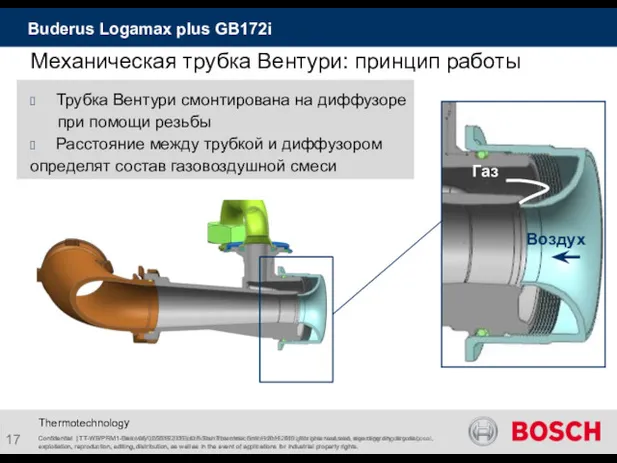 Confidential | TT-WB/PRM1-Bies | 05/02/2015 | © Bosch Thermotechnik GmbH 2015. All rights