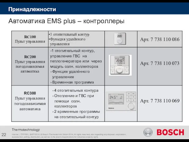 Автоматика EMS plus – контроллеры Thermotechnology Internal | TT/PRM |