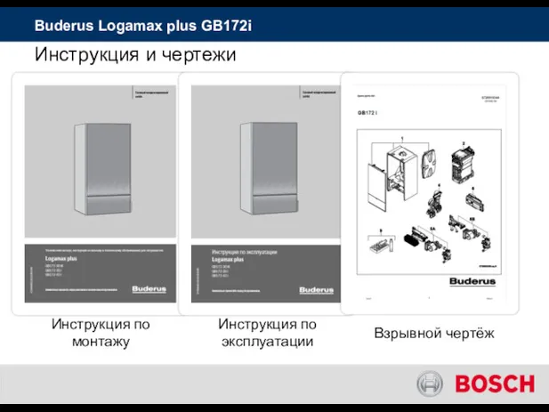 Инструкция и чертежи Buderus Logamax plus GB172i Инструкция по эксплуатации Инструкция по монтажу Взрывной чертёж