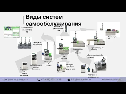 Модули изъятия надичных Экспресс конфигурация «Двухсторонний» терминал Модуль рециркуляции Стандартный,